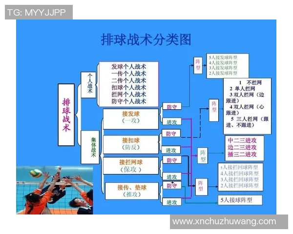 北京排球队战术解析与比赛策略深度剖析 北京排球队战术解析与比赛策略深度剖析