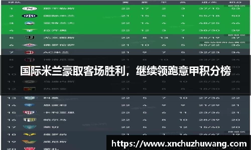 国际米兰豪取客场胜利，继续领跑意甲积分榜